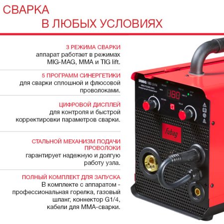 FUBAG Сварочный полуавтомат IRMIG 180 SYN с горелкой 250 А 3 м в комплекте в Уфе фото