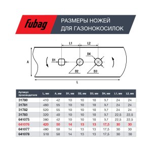 Нож для аккумуляторных газонокосилок FUBAG 42 см  в Уфе фото
