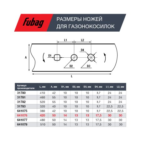 Нож для аккумуляторных газонокосилок FUBAG 42 см  в Уфе фото