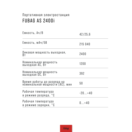 Портативная электростанция FUBAG AS 2400i (аккумулятор LiFePO4) в Уфе фото