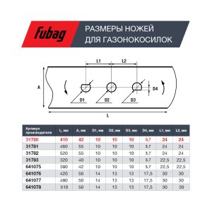 Нож для газонокосилок FUBAG 40,7 см (17")  в Уфе фото