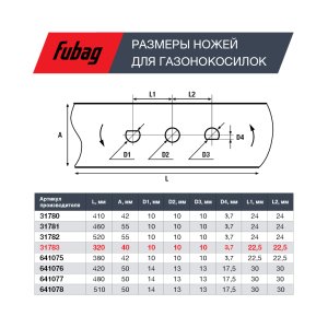 Нож для газонокосилок FUBAG 33 см в Уфе фото