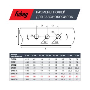 Нож для аккумуляторных газонокосилок FUBAG 48 см в Уфе фото
