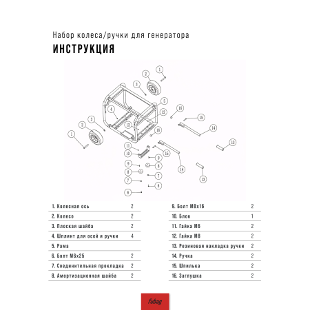 Комплект колес и ручек для генераторов FUBAG в Уфе фото
