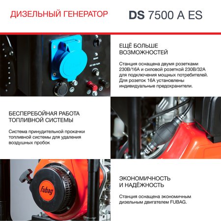 Дизельный генератор FUBAG DS 7500 A ES с электростартером и коннектором автоматики в Уфе фото