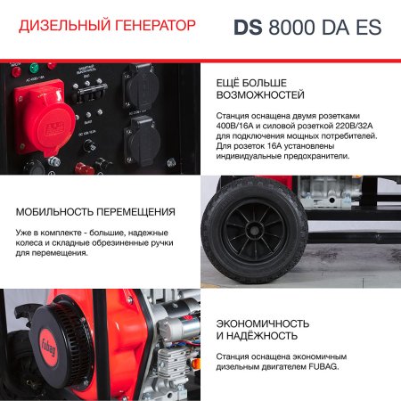 FUBAG Дизельный генератор (трехфазный) с электростартером и коннектором автоматики DS 8000 DA ES в Уфе фото