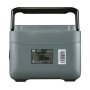Портативная электростанция FUBAG AS 1200i (аккумулятор LiFePO4) в Уфе фото