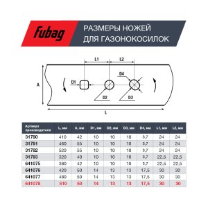 Нож для аккумуляторных газонокосилок FUBAG 51 см в Уфе фото