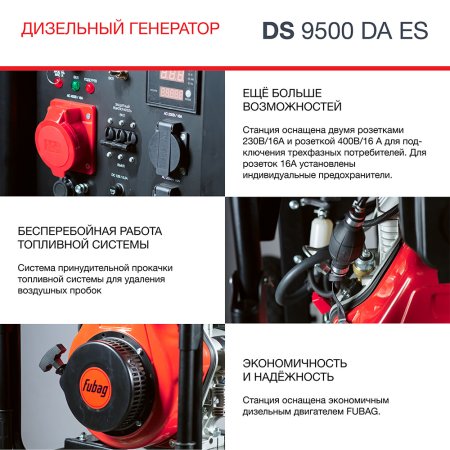 FUBAG Дизельный генератор (трехфазный) с электростартером и коннектором автоматики DS 9500 DA ES в Уфе фото