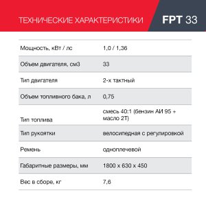 Бензиновый триммер FUBAG FPT 33 в Уфе фото