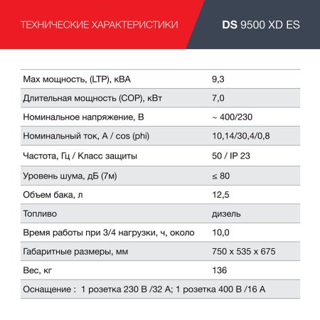 FUBAG Дизельный генератор (одно- и трехфазный) с электростартером DS 9500 XD ES в Уфе фото