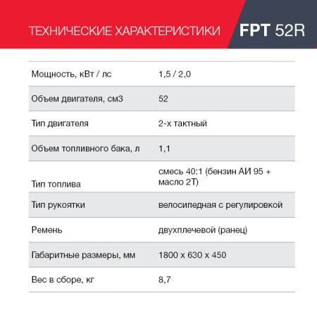 FUBAG Бензиновый триммер FPT 52R + Триммерная леска сечение витой квадрат L 130 м * 2.4 мм в ПОДАРОК в Уфе фото