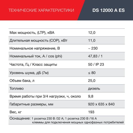 FUBAG Дизельный генератор с электростартером и коннектором автоматики DS 12000 A ES в Уфе фото